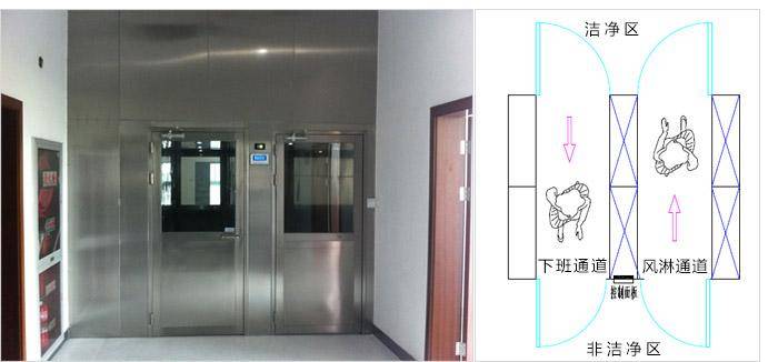 紙尿褲生產車間也要用到風淋室
